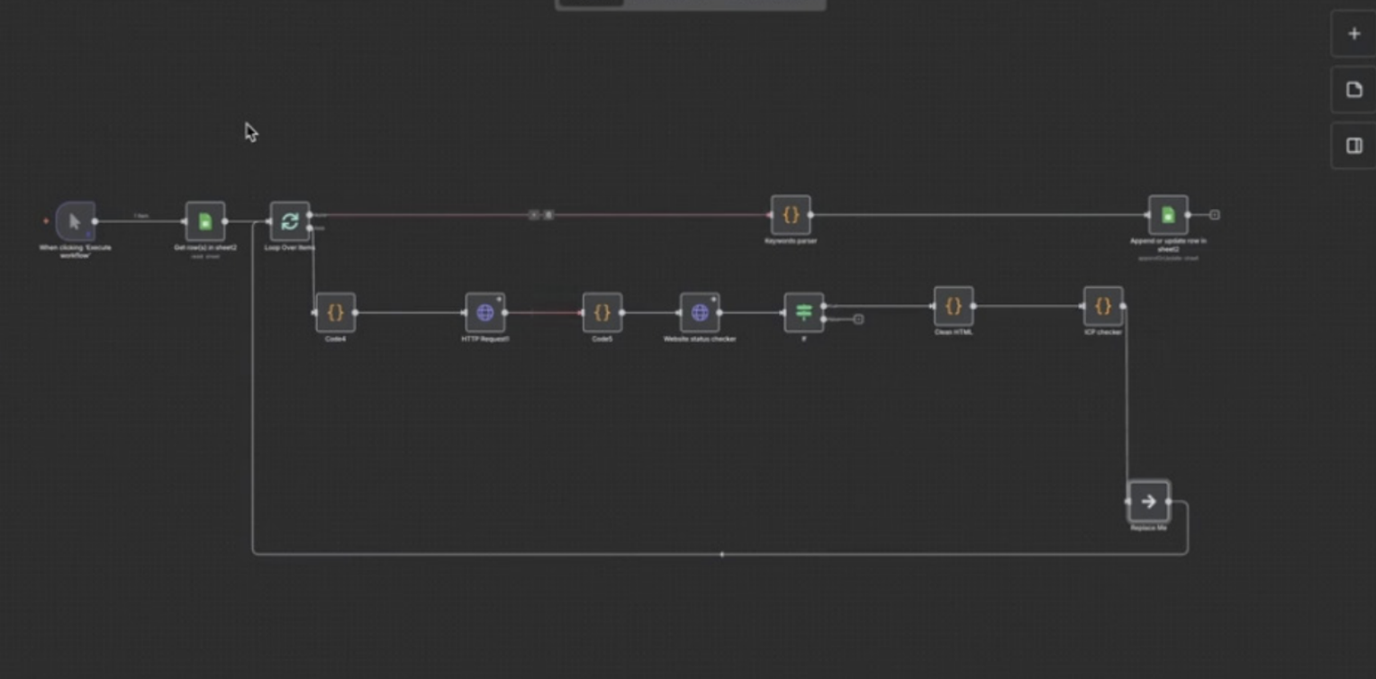 n8n lead-scoring and automation workflow.
